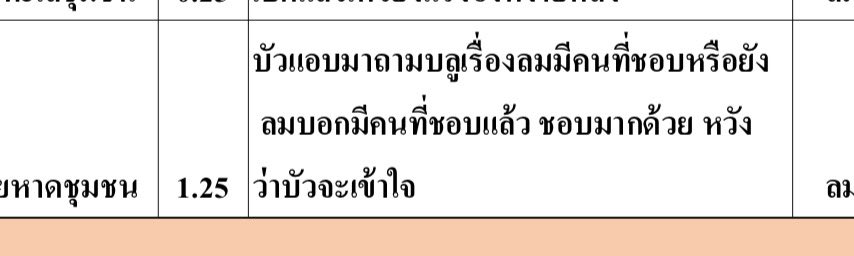 เอ๊ะ??!? มันยังไงนะคะ 🤔

THE AIR Q8 SHOOTING
#เสน่หาวาโยคิว8