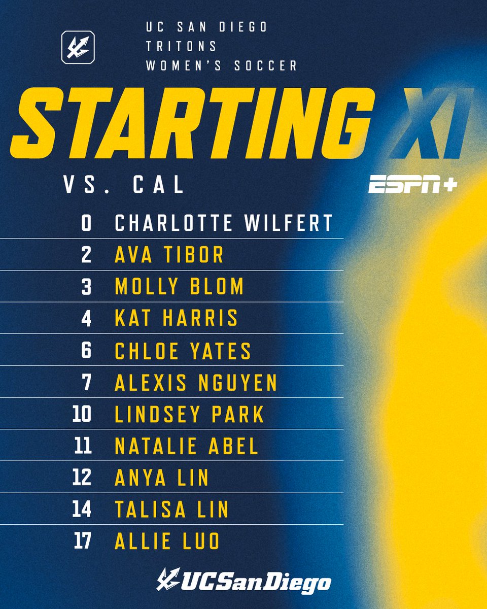 Our Starting XI vs. Cal!