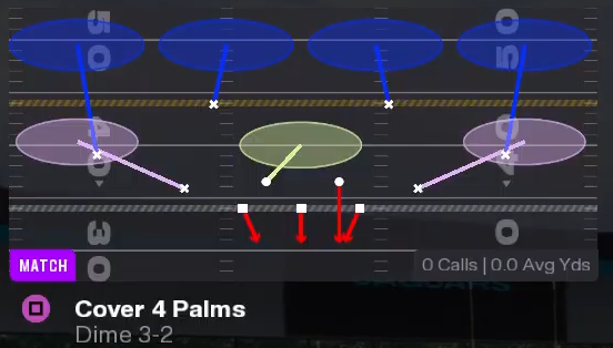 MaddenAcademy_'s tweet photo. TRENDING: The NEW Best Defense In Madden 26

Form: Dime 32
Playbook: Jaguars

♟️Setups and chess match in comments below ♟️ https://t.co/iu0tXirJ6p