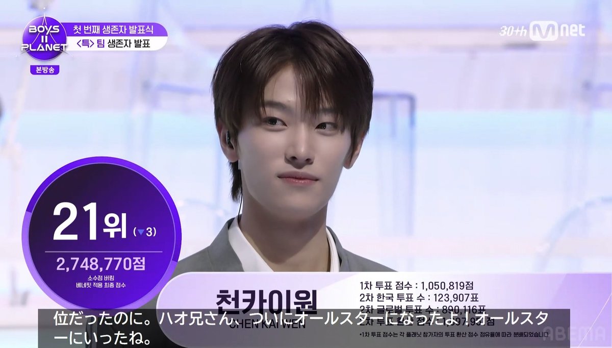 boys2planet カイウェン12枚コンプ boys2planet カイウェン12枚コンプ