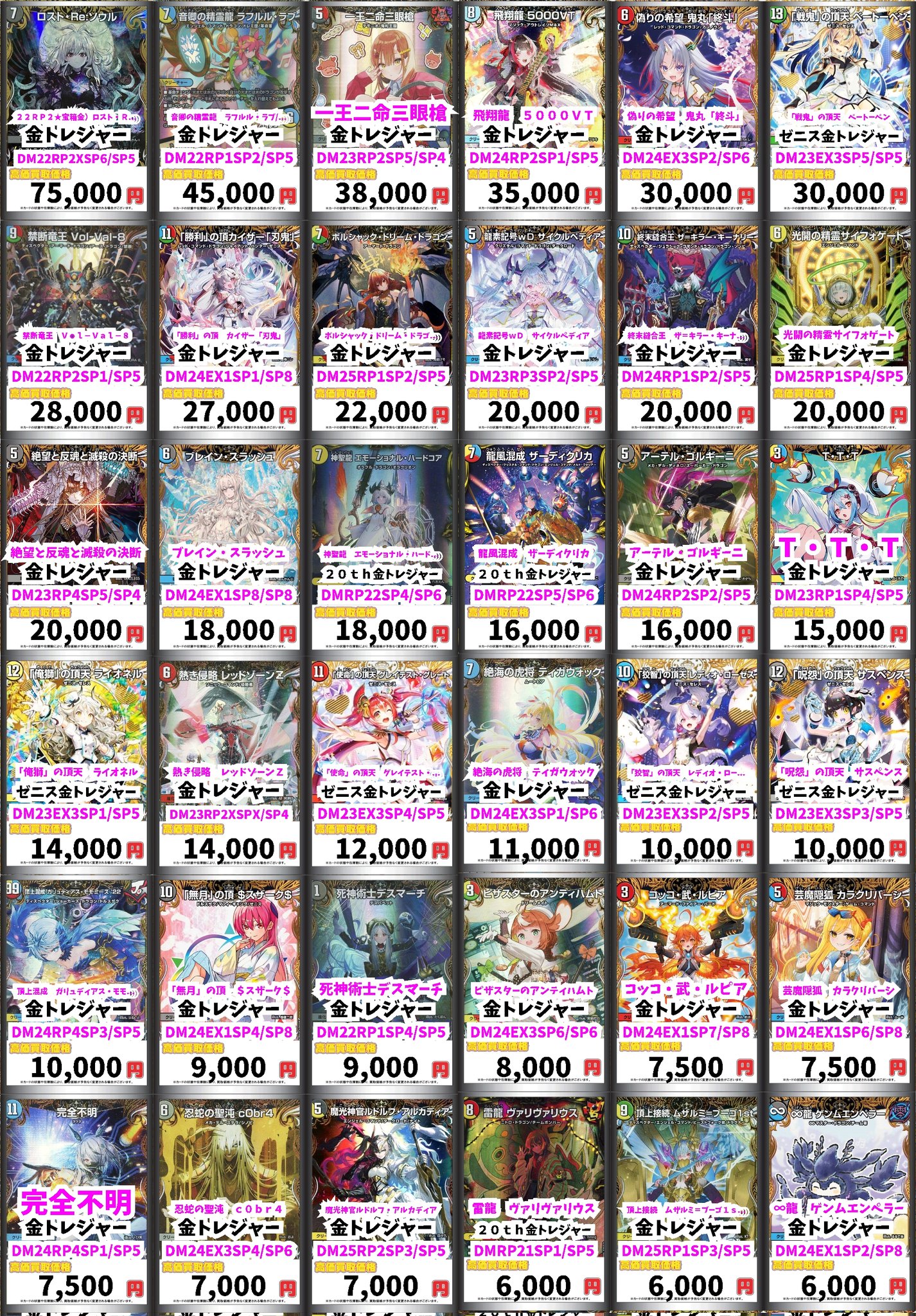 デュエマまとめ売り 楽天市場】デュエル・マスターズ DMEX08 SR 58/??? 無色 謎 の頂