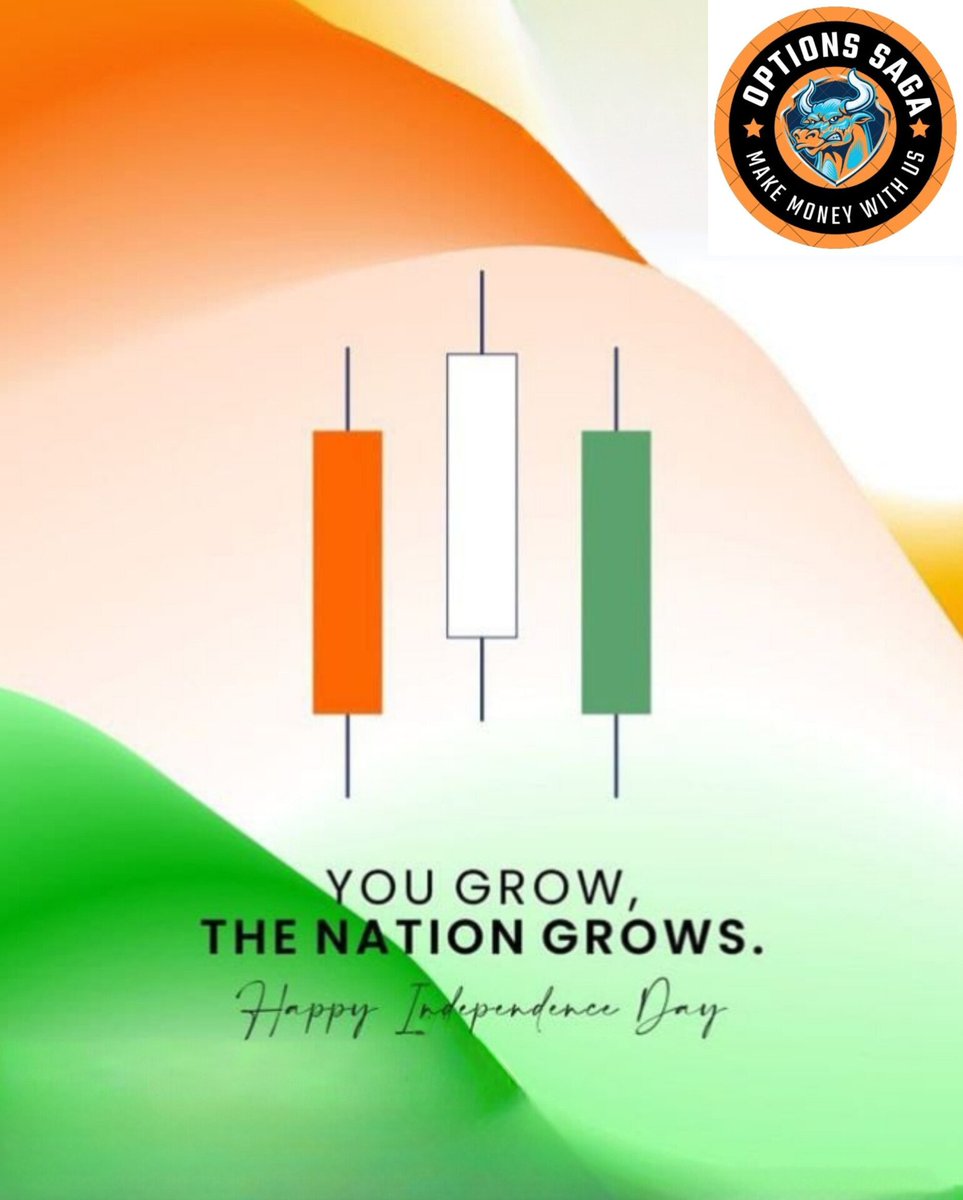 OptionsSaga's tweet photo. #optionssaga #stockstobuy #Nifty50 #Banknifty #stockstowatch #StocksOnRadar #technicacalanalysis #fundamentalanalysis #intradaystocks #chartanalysis #optionssaga #niftyfuture #bankniftyfuture #Futurelevels #Bankniftyoptions #Niftyoptions #Indexoptions #IndependenceDay2025 https://t.co/6y70qZEDqG