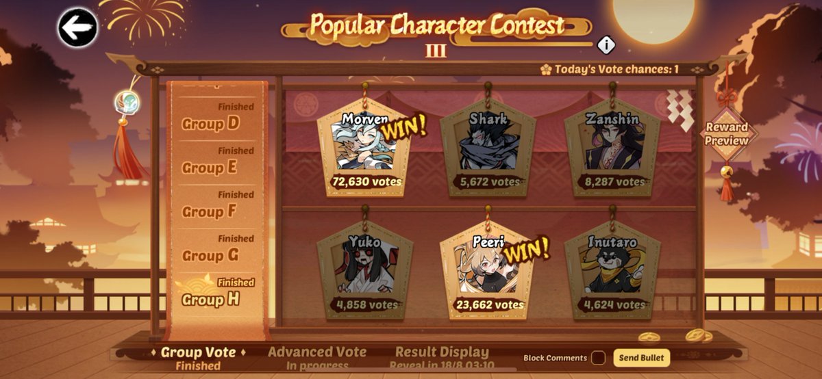 Check the result of popular Character Contest III Section H!
[Morven] and [Peeri]  Qualified with an overwhelming majority of votes!
Thank you for your support!
