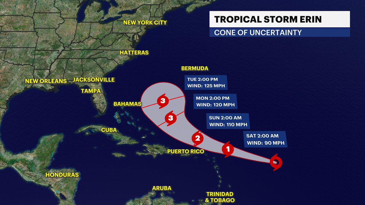 Brooklyn! 

Friday is 10/10! Sunshine, summer like temps, no rain.   

The majority of the weekend looks great! Saturday is excellent, Sunday is humid and hot. 

  We continue to monitor the Atlantic and Tropical Storm Erin-- expected to become a hurricane this weekend.
