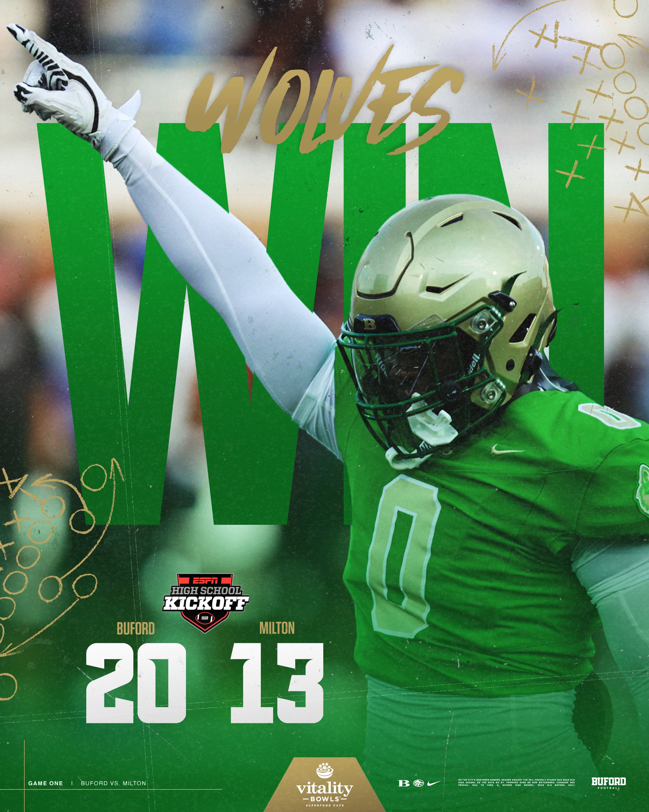 Buford Football on X: 