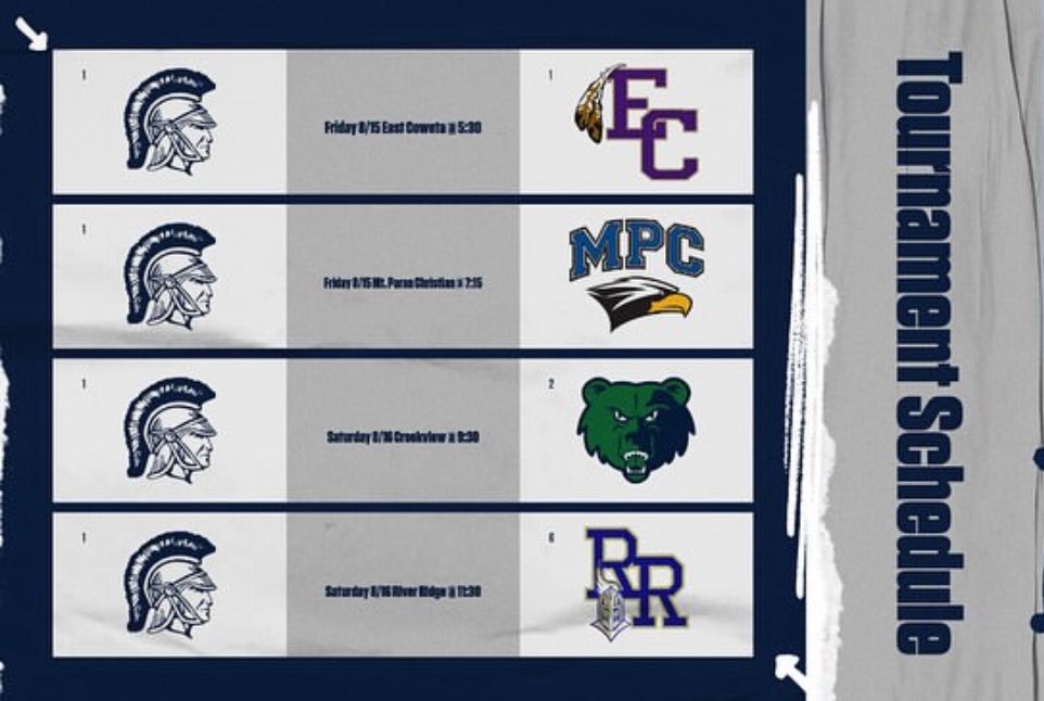 Big season opener 6-1 win this past week over Sonoarville and can’t wait to hit the field tomorrow at Twin Creeks park for the leadoff classic tournament, Come check us out!! <a href="/GLHSAthletics/">Gordon Lee Athletics</a> <a href="/DanaMull10/">Dana Mull</a> <a href="/StarsNatGA/">Stars National Scott-GA 18U</a> <a href="/starsnationalfp/">Stars Organization</a> <a href="/DirectRecruits/">Direct Recruits</a> <a href="/CoastRecruits/">Coast 2 Coast Recruits</a> <a href="/ExtraInningSB/">EXTRA INNING SOFTBALL</a>