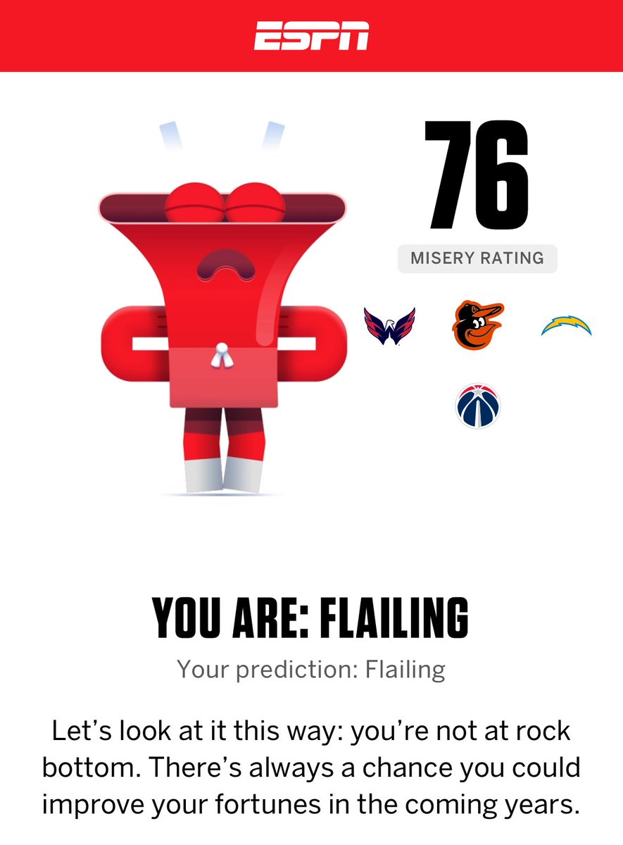 ItsRyanNotBrian's tweet image. The Caps winning the cup in 2018 is the only thing keeping ESPN from telling me to k*ll myself