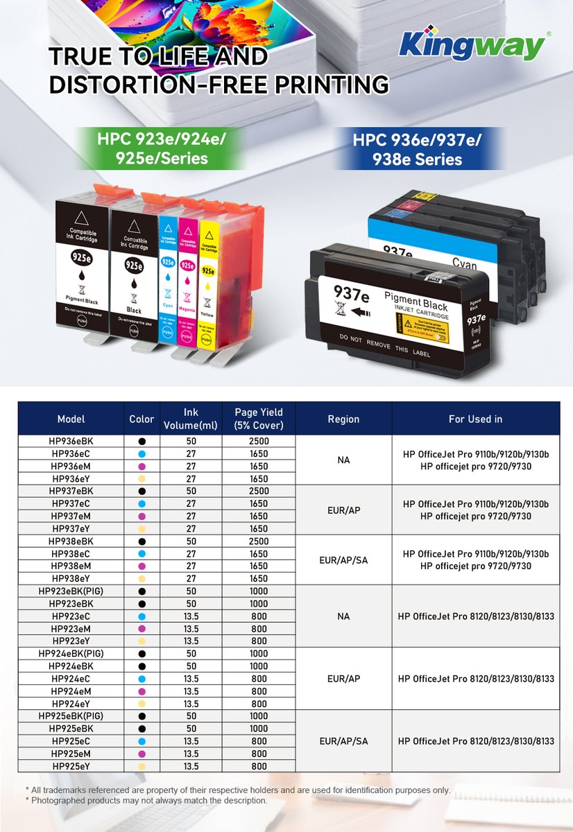 special2Jo's tweet image. Kingway Ink Cartridge 936,937,938🤗
Color your world, print with brilliance
#InkCartridge #ink #tonercartridge #wholesale
———————————————————
📷 Ready to order or want to know more?
📷 Chat with me.
