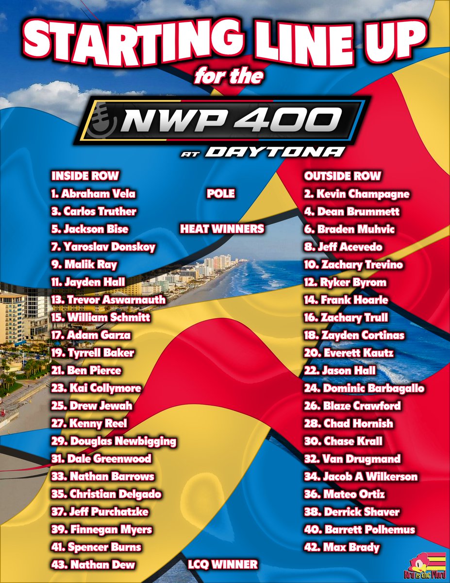 IdkPlayer's tweet photo. Here is the starting lineup for this Sunday Night's NWP 400!! Watch it live at 8 ET / 7 CT on https://t.co/0MviuQt8fi https://t.co/MxouRbIWxD