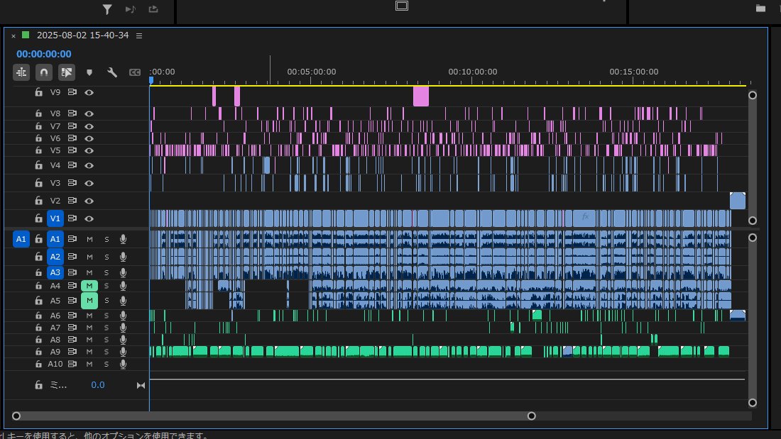 ゲーム実況者さんの3視点動画編集

・ピンクテロップ
・青映像、音声
・緑SE,BGM

自分はこれに7.8時間くらいもしくはそれ以上かかります