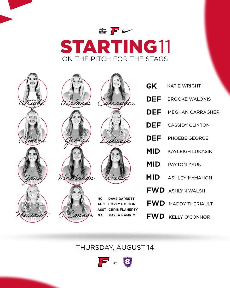 Officially go time ‼️