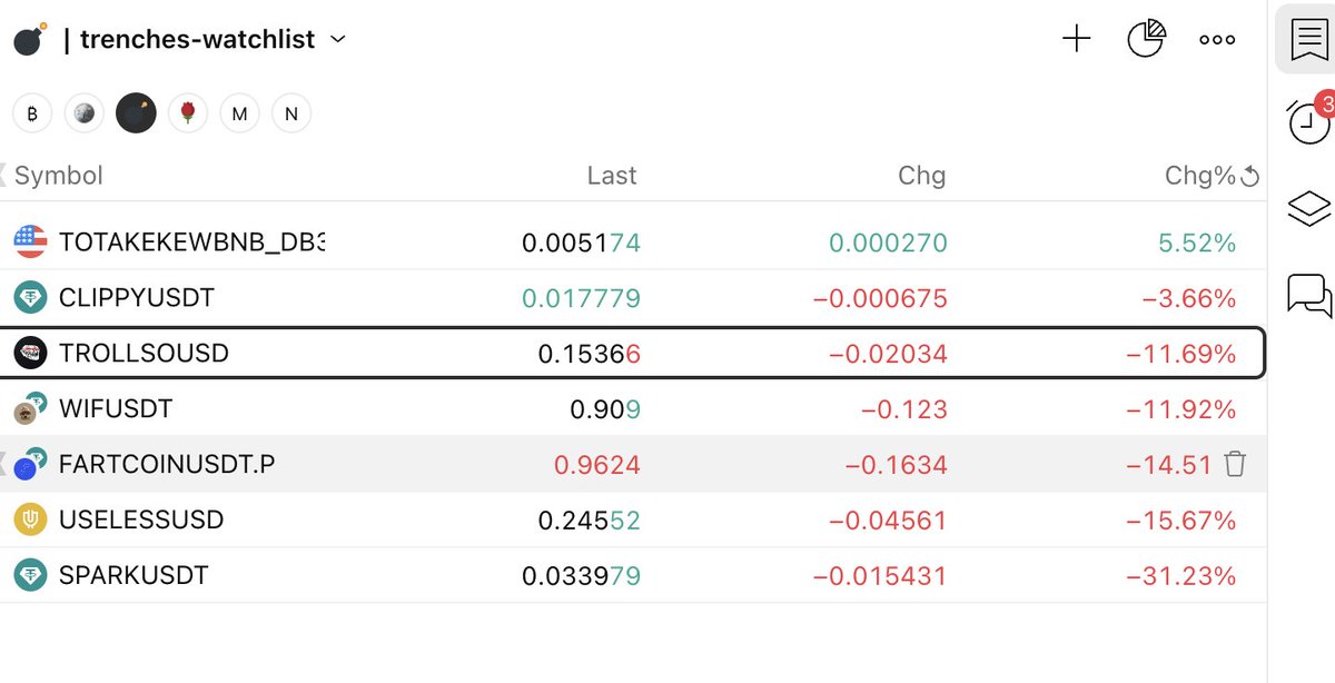 YugiPyramids's tweet image. #Totakeke showing incredible strength while the market is bleeding hard. 

I think we all know what comes next.