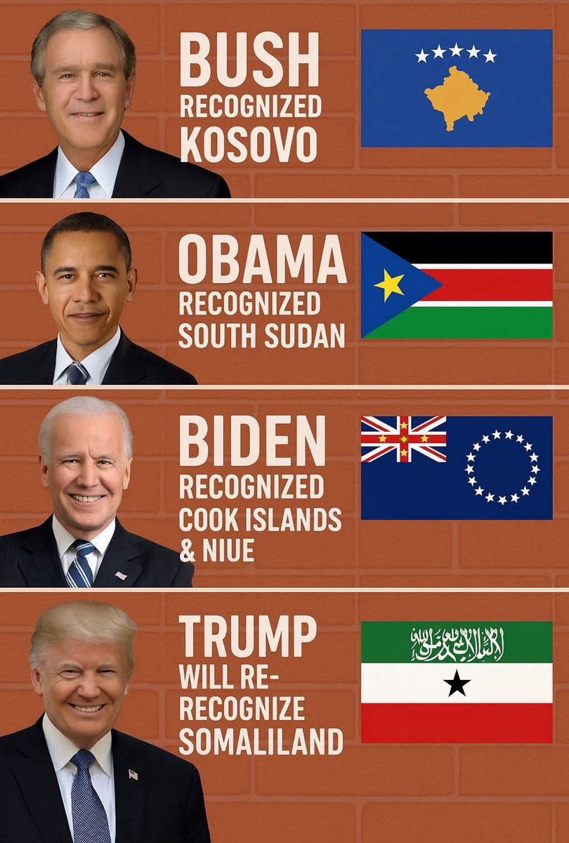 Tjgoodman77's tweet image. Proud to be from Somaliland! Thanks to Senator @SenTedCruz for supporting U.S. recognition of our independence and acknowledging our democracy and strategic partnership. #Somaliland #USSupport