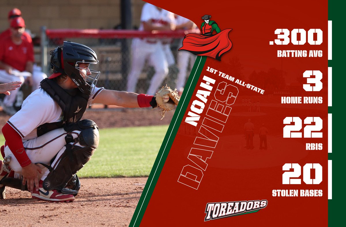 BooneToreadors tweet media