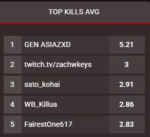 MOTL Gaming Apex tweet media