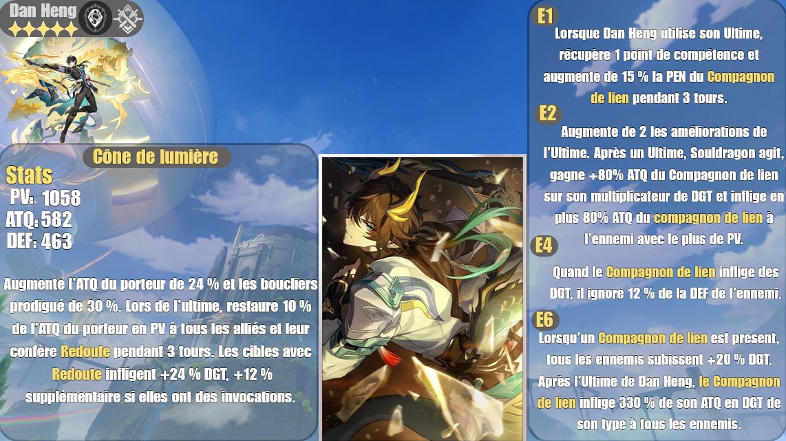 HSRLeakFR's tweet photo. #leak du kits et matériaux de #DanHeng   (V1) https://t.co/m1aUtVMI1K