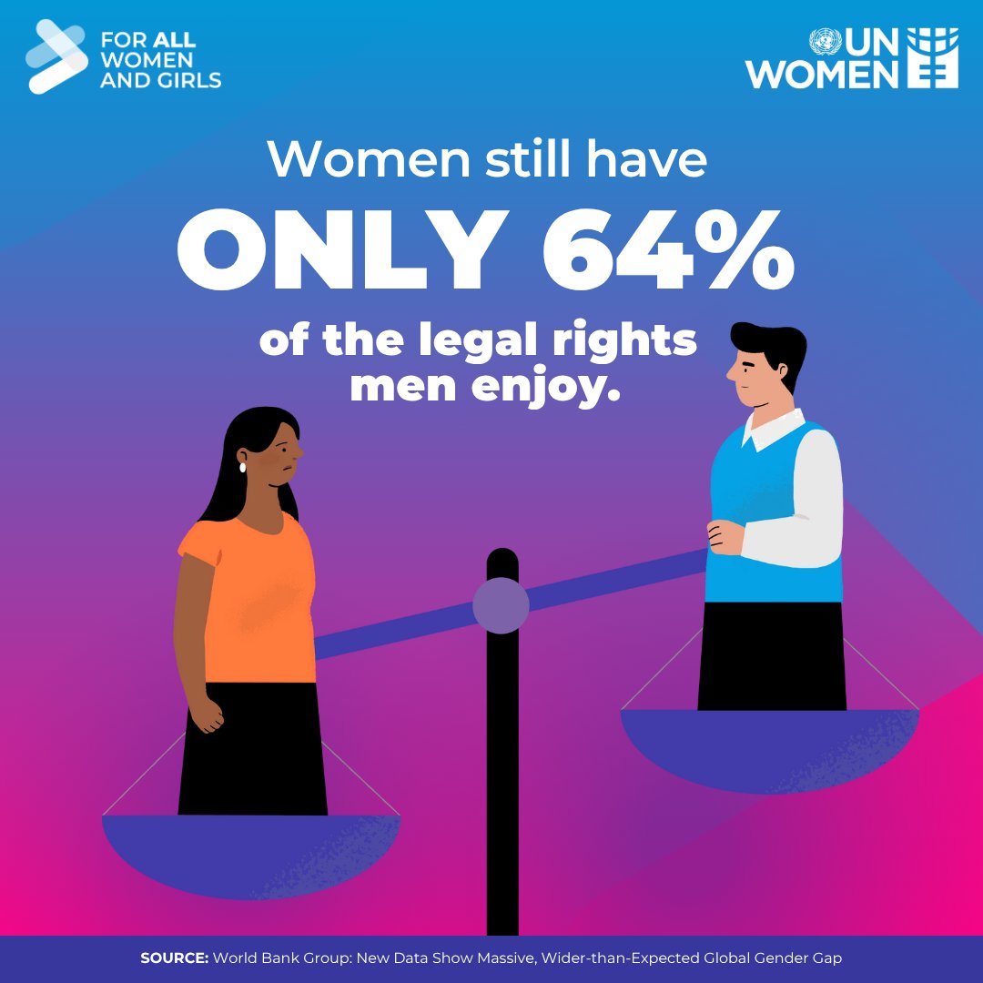 UN Women tweet media