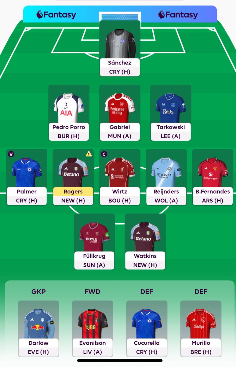__P98__'s tweet photo. @FPL_Gundoo thoughts? https://t.co/9jSVoreVLL