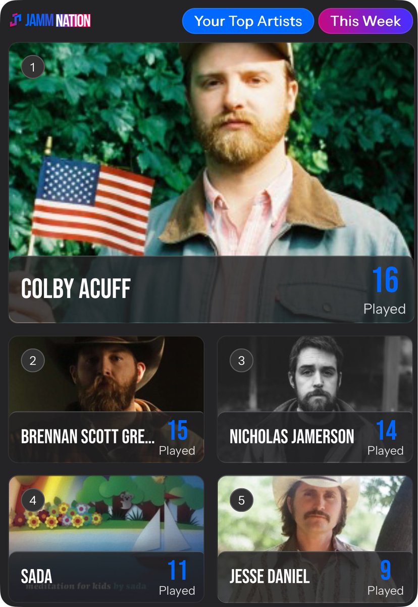 Rob Hillier tweet media