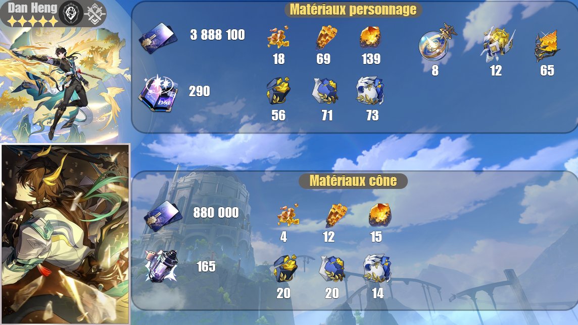 HSRLeakFR's tweet photo. #leak du kits et matériaux de #DanHeng   (V1) https://t.co/m1aUtVMI1K