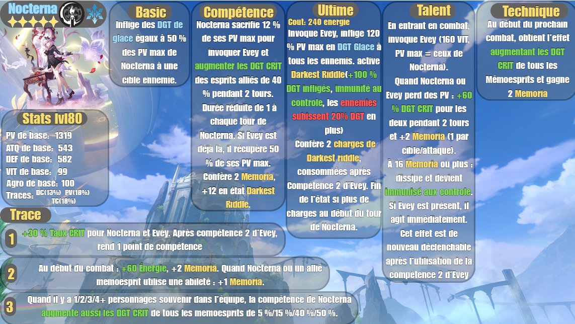 HSRLeakFR's tweet photo. #leak du kits et matériaux de #nocterna   (V1) https://t.co/EqzcPODqqn