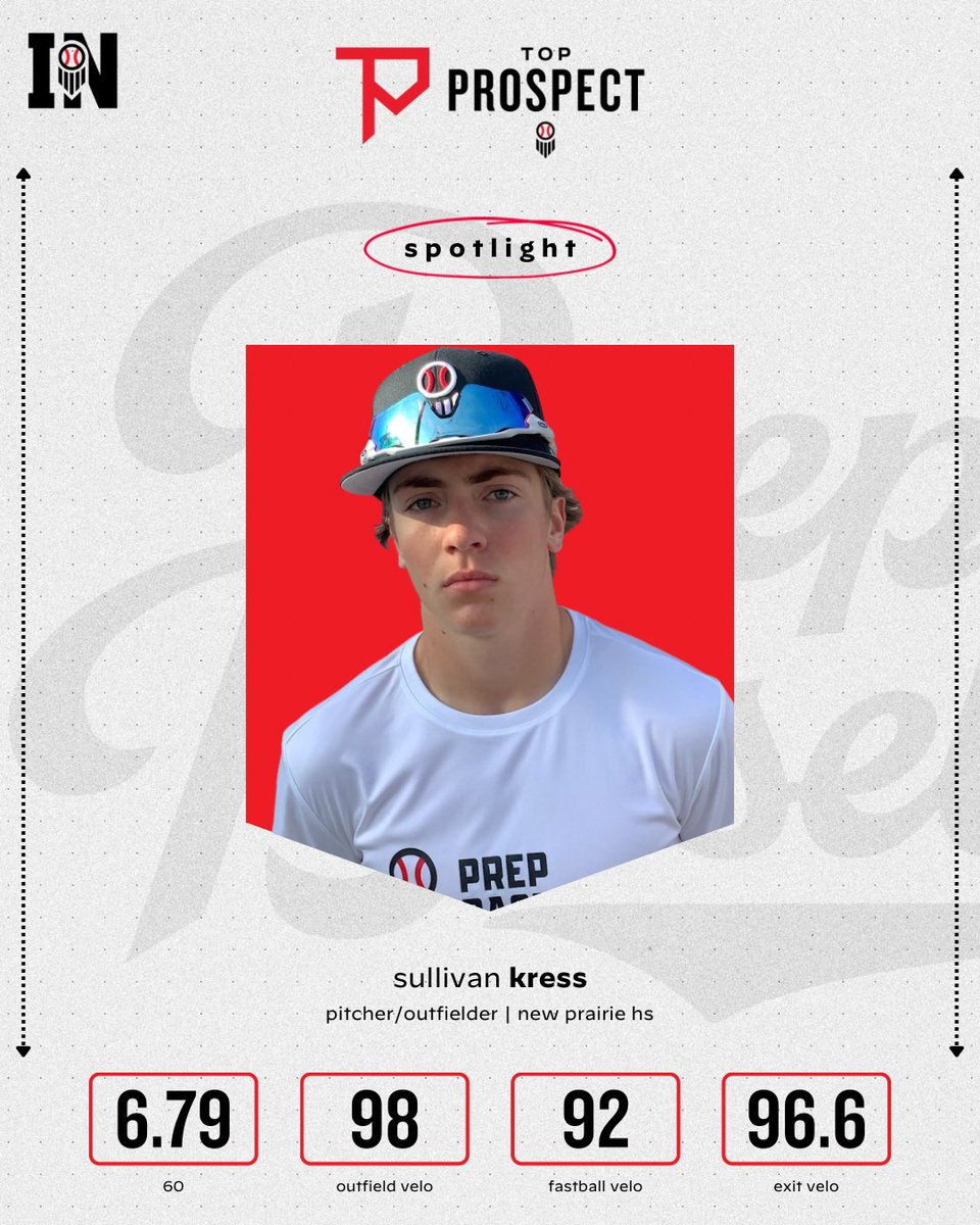 Prep Baseball Indiana tweet media