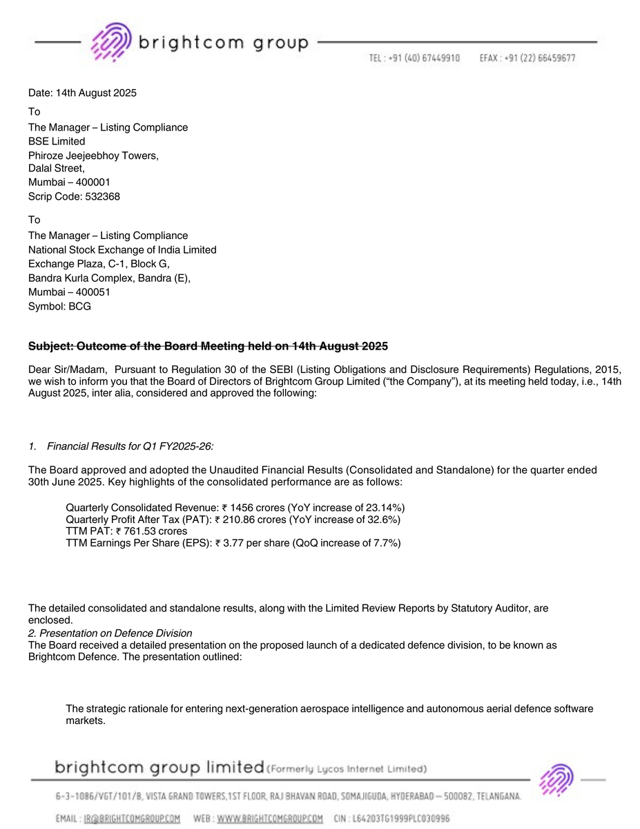 _Investor_Feed_'s tweet image. 🚀 Brightcom Group Expands into Defence Tech &amp;amp; Reports Strong Q1 Growth | MCap 3,057.15 Cr

- Brightcom Defence division launched, focusing on AI-powered UAVs &amp;amp; real-time threat detection.
- Group restructured into 4 divisions: Advertising, Software Services, Defence, and