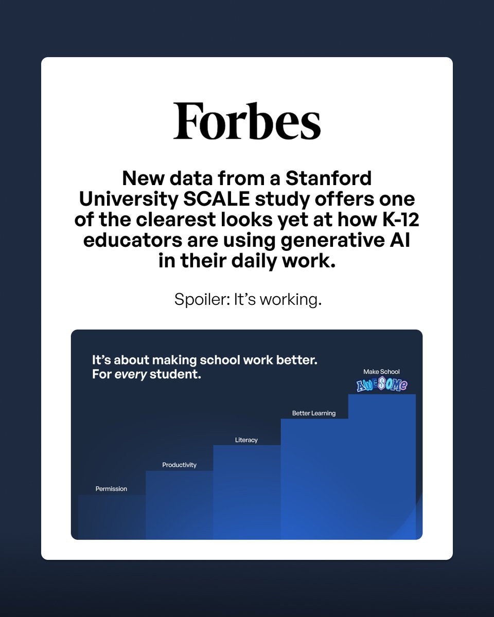 We're thrilled to see <a href="/Forbes/">Forbes</a> cover  Stanford University's research that confirms that while AI will never replace the power of a teacher, it has a valuable place in the classroom.

The latest Stanford SCALE study tracked 9,000+ teachers usage of the SchoolAI platform and found
