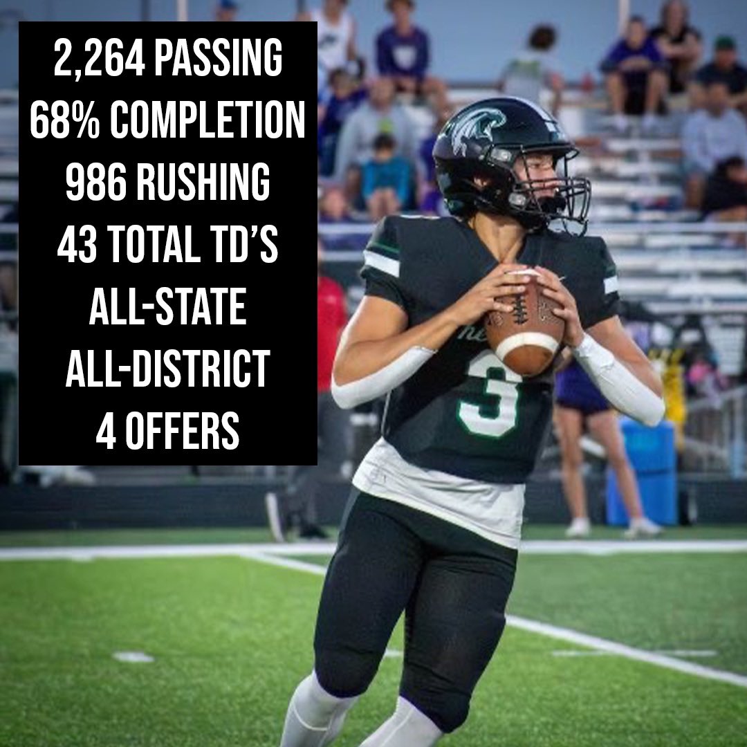 MissouriSportsT's tweet image. 4. @Collin_Sinclai3