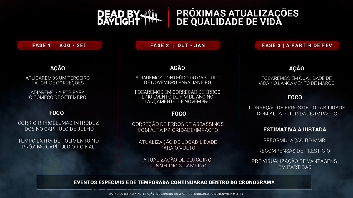 Dead by Daylight BR tweet media