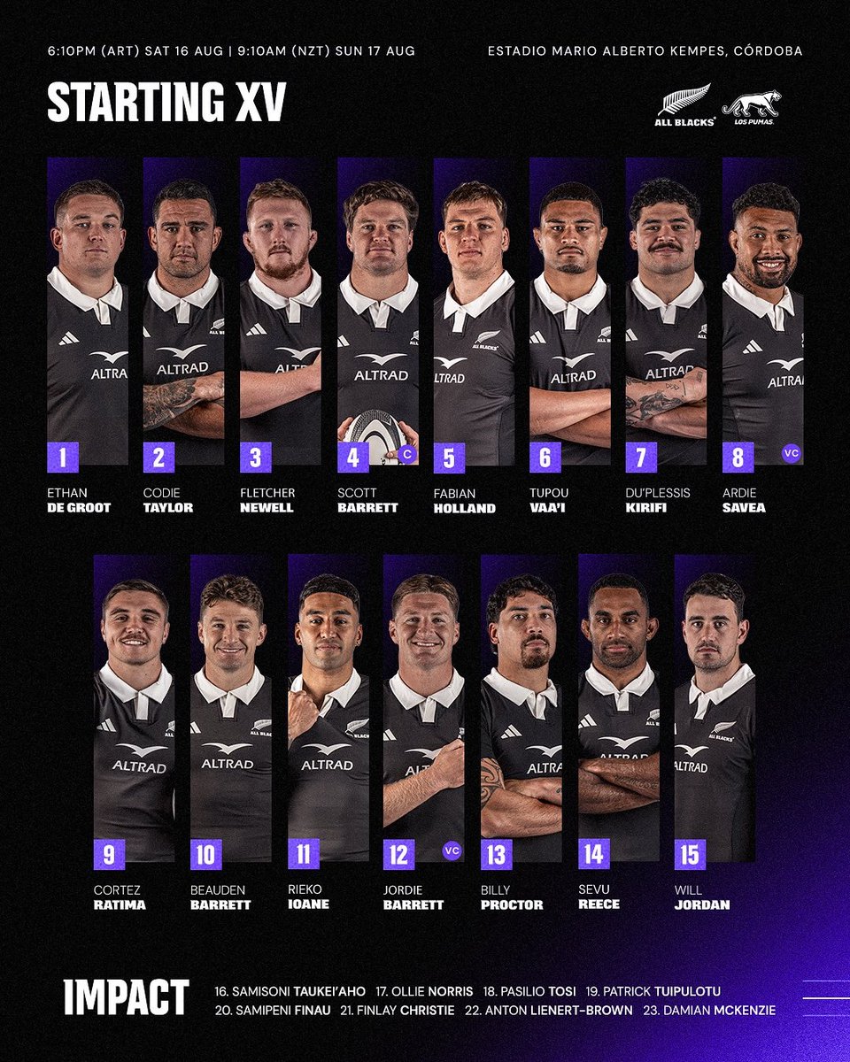 A dos días del partido y ya están los titulares y suplentes de #LosPumas y #AllBlacks
Con sorpresas en el equipo argentino.