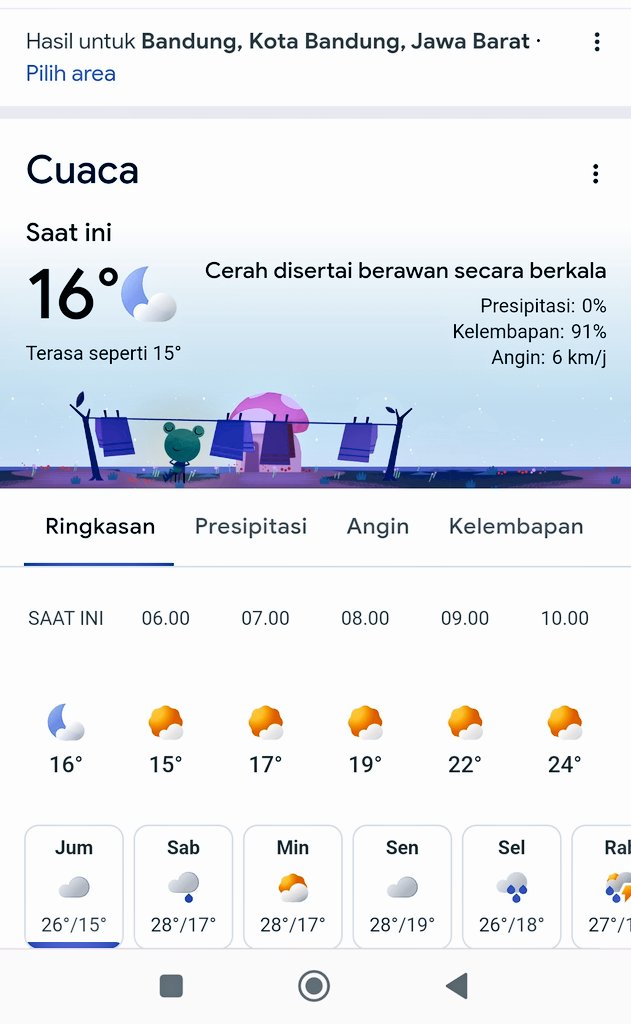 Oooh 16°