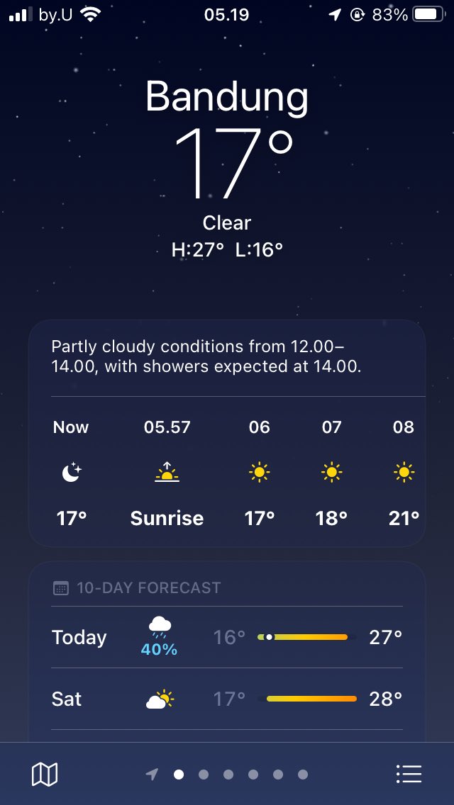 jajaramdani's tweet photo. Brrrrrr 🥶🥶🥶 https://t.co/HqRvuMk3ug