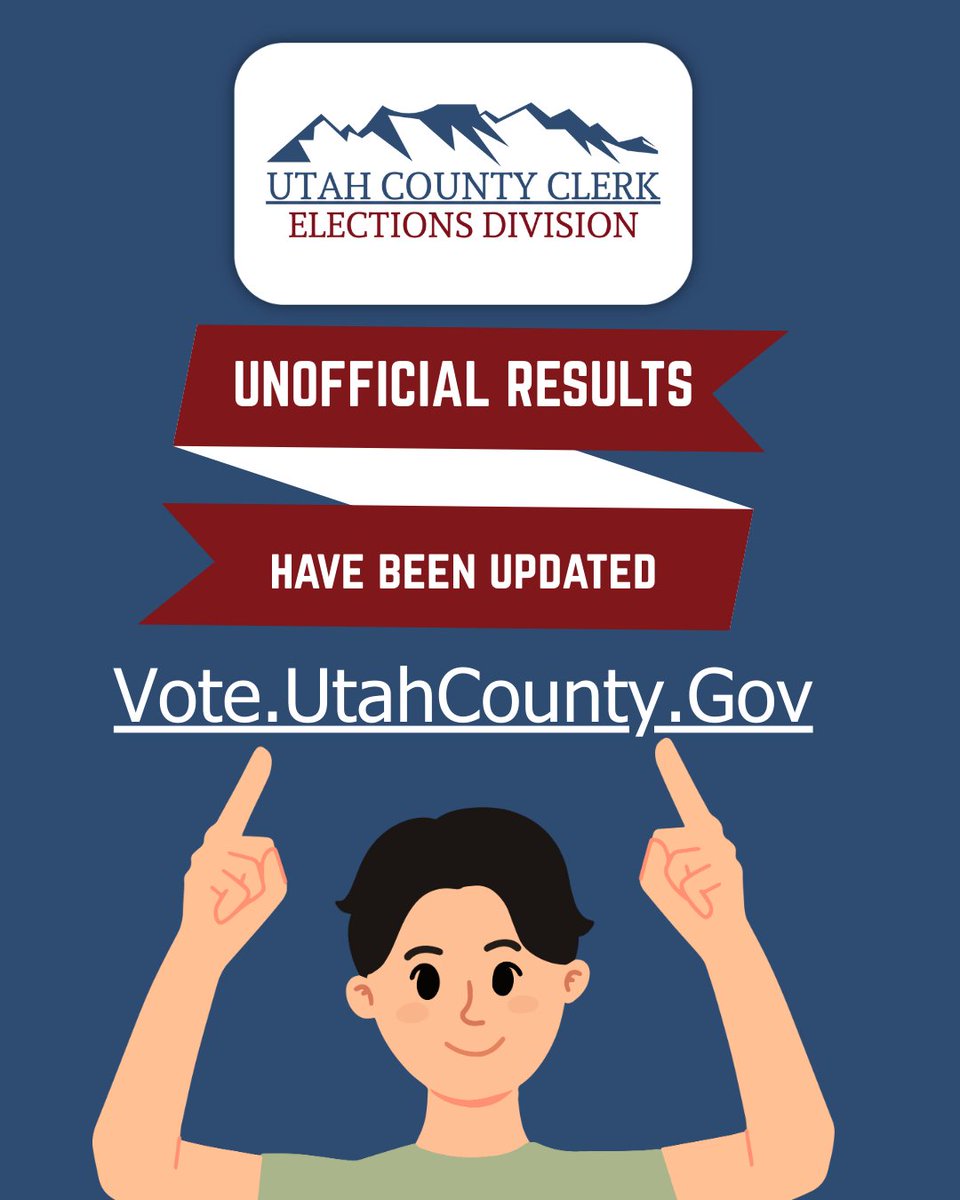 Unofficial results for the August 12th Municipal and School Board Primary Election have been updated!

Visit vote.utahcounty.gov/results/2025 to see the most recent results!