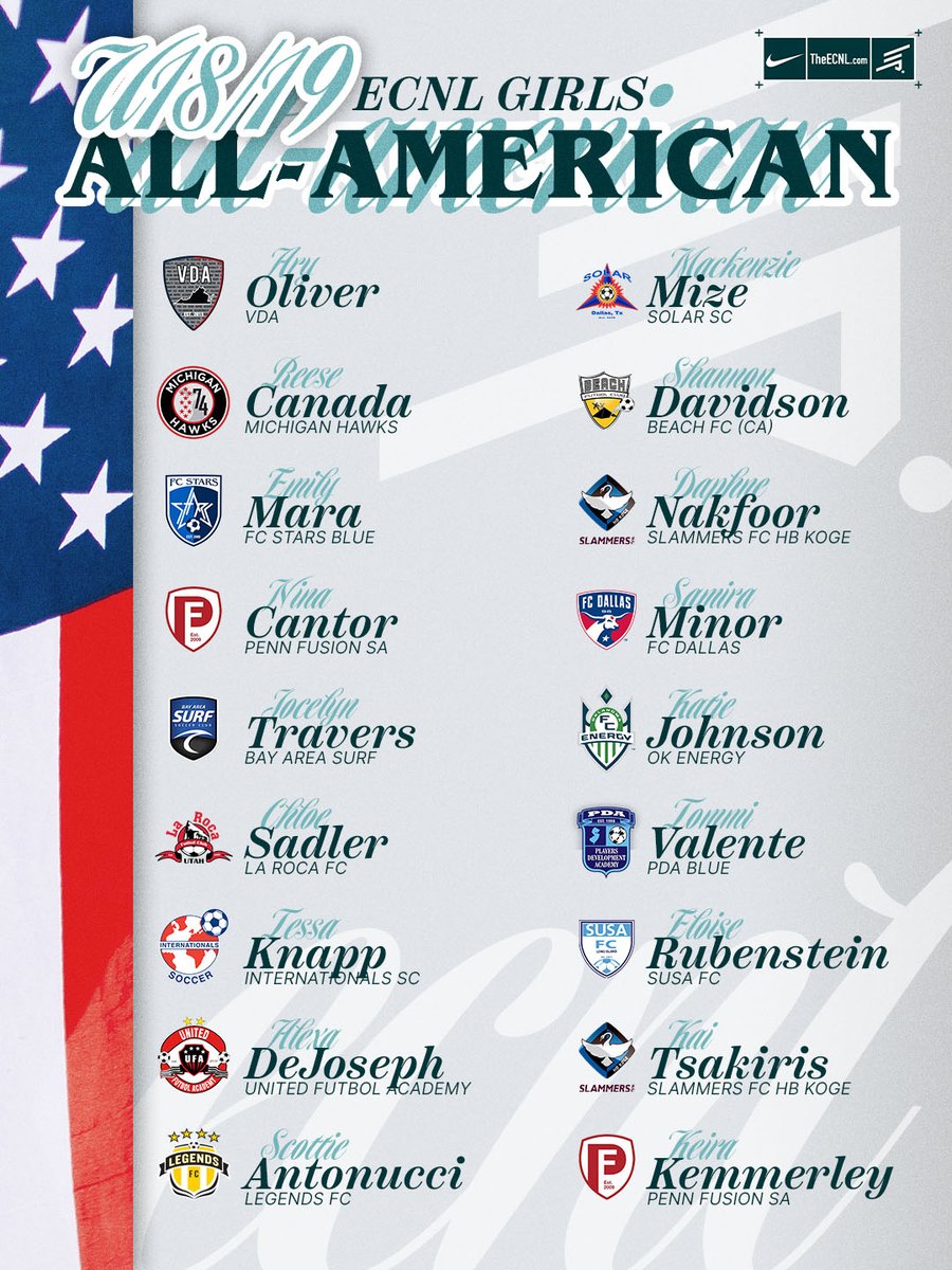 ECNL Girls tweet media