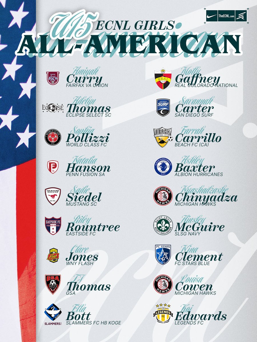 ECNL Girls tweet media