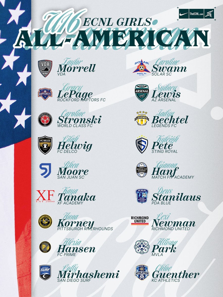 ECNL Girls tweet media