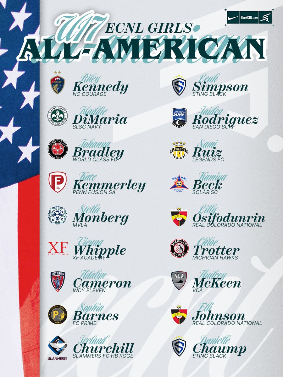 ECNL Girls tweet media