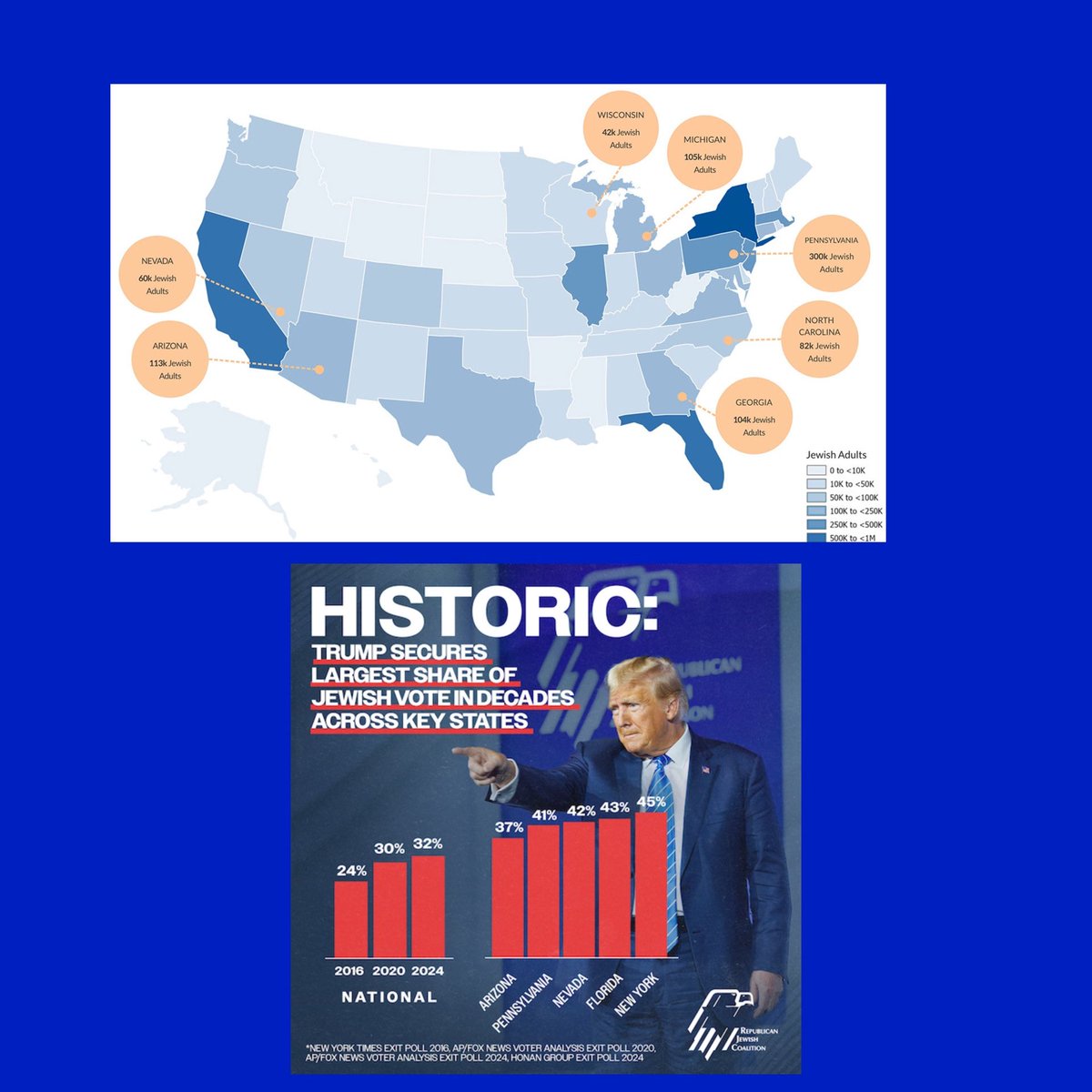 BLACK VOTERS ARENT SUPERMAN… WE NEED HELP tweet media