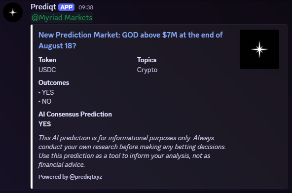 Prediqt's <a href="/MyriadMarkets/">MYRIAD</a> V3 AI consensus has correctly predicted the currently winning outcome in 8 of the last 11 markets

The missed ones were almost evenly split. If this isn’t tek, I don’t know what is