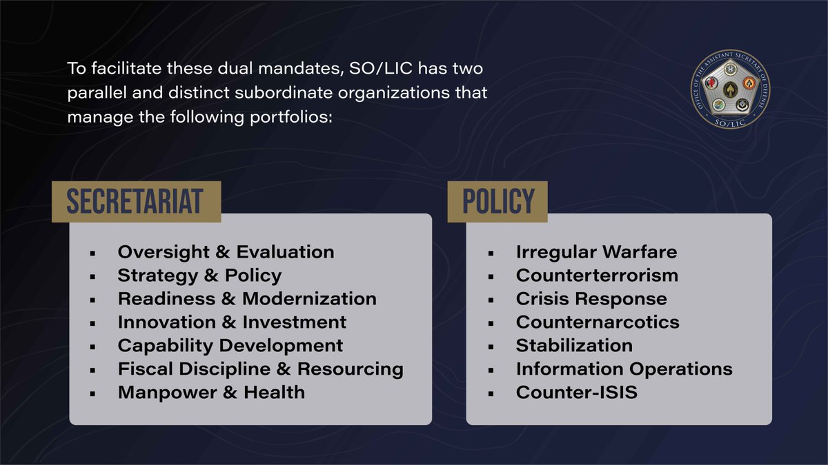 ASW_SOLIC's tweet photo. Q: “What is SO/LIC?”
A: a unique, dual-hatted org that oversees the #SOF Enterprise & addresses global security challenges with precision and agility. Stay tuned every Thursday to learn more about #SOLIC, #Defense, and #IW. https://t.co/vpYepMx8Tt