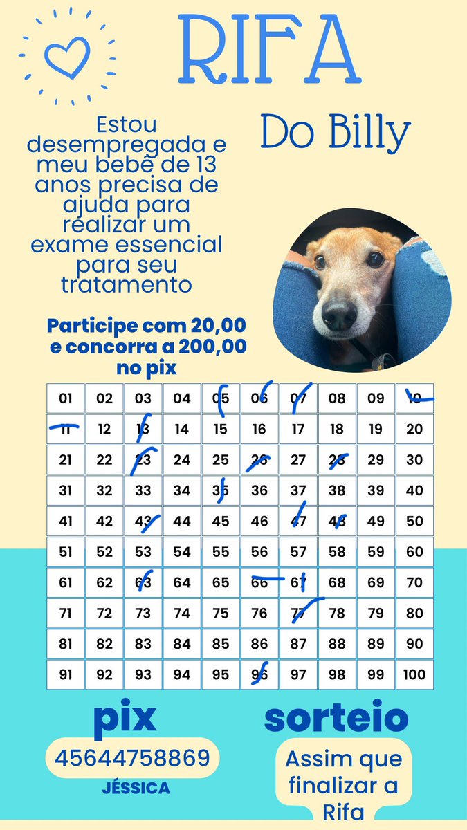 jess_somefodo's tweet photo. A todos que puderem ajudar https://t.co/58CV0gg5l5