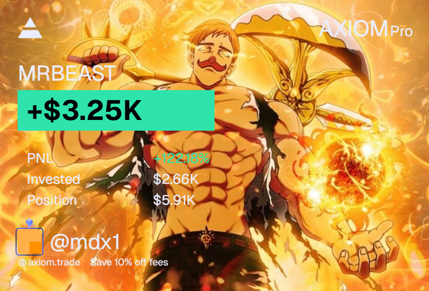 LFG this coin to millions.

$Mrbeast

G1DXVVmqJs8Ei79QbK41dpgk2WtXSGqLtx9of7o8BAGS