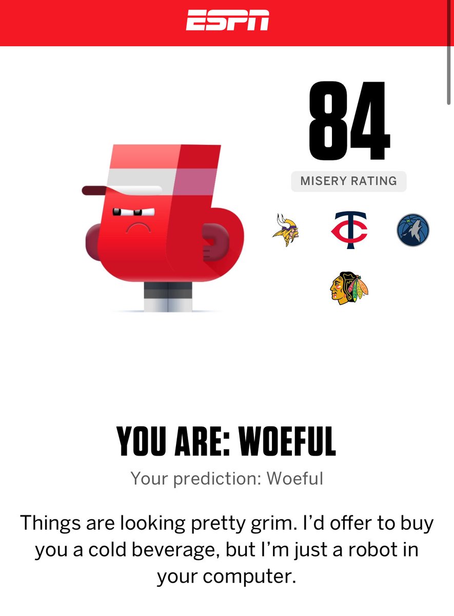 There’s no way it’s really this low.