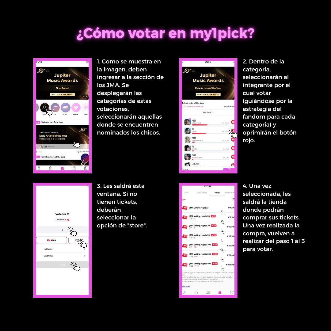 skjinbro's tweet photo. JMA: ¿CÓMO VOTAR?

1. My1pick: 

📢 Existen dos métodos para adquirir tickets, comprarlos como se muestra en la segunda imagen o bien, revisar el buzón ya que te regalan 5 tickets diarios por cierto tiempo. https://t.co/wAMLxFSMol