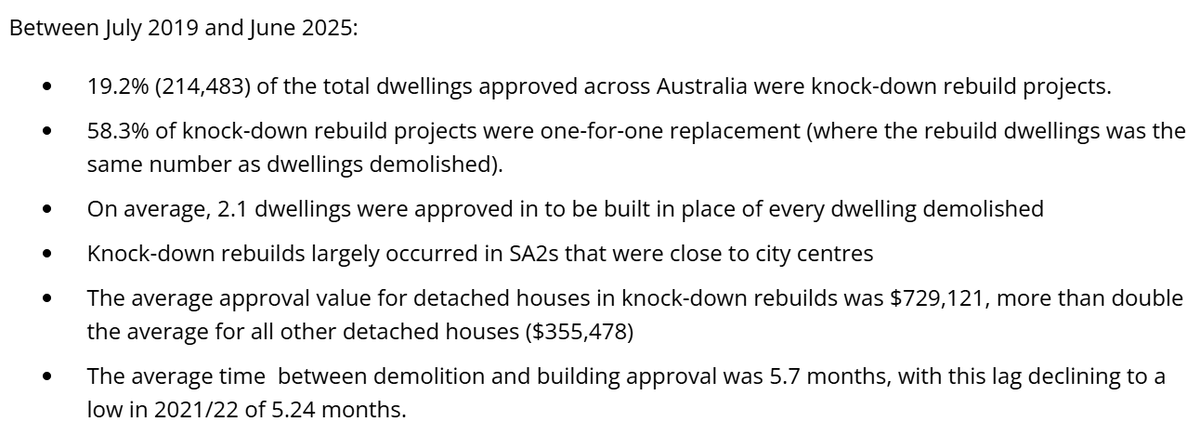 Fascinating known-down-rebuild stats from the ABS.
abs.gov.au/articles/appro…