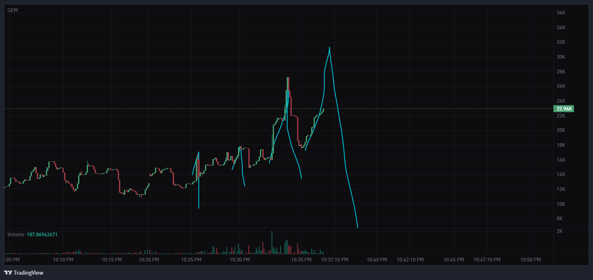 CryptoMan tweet media