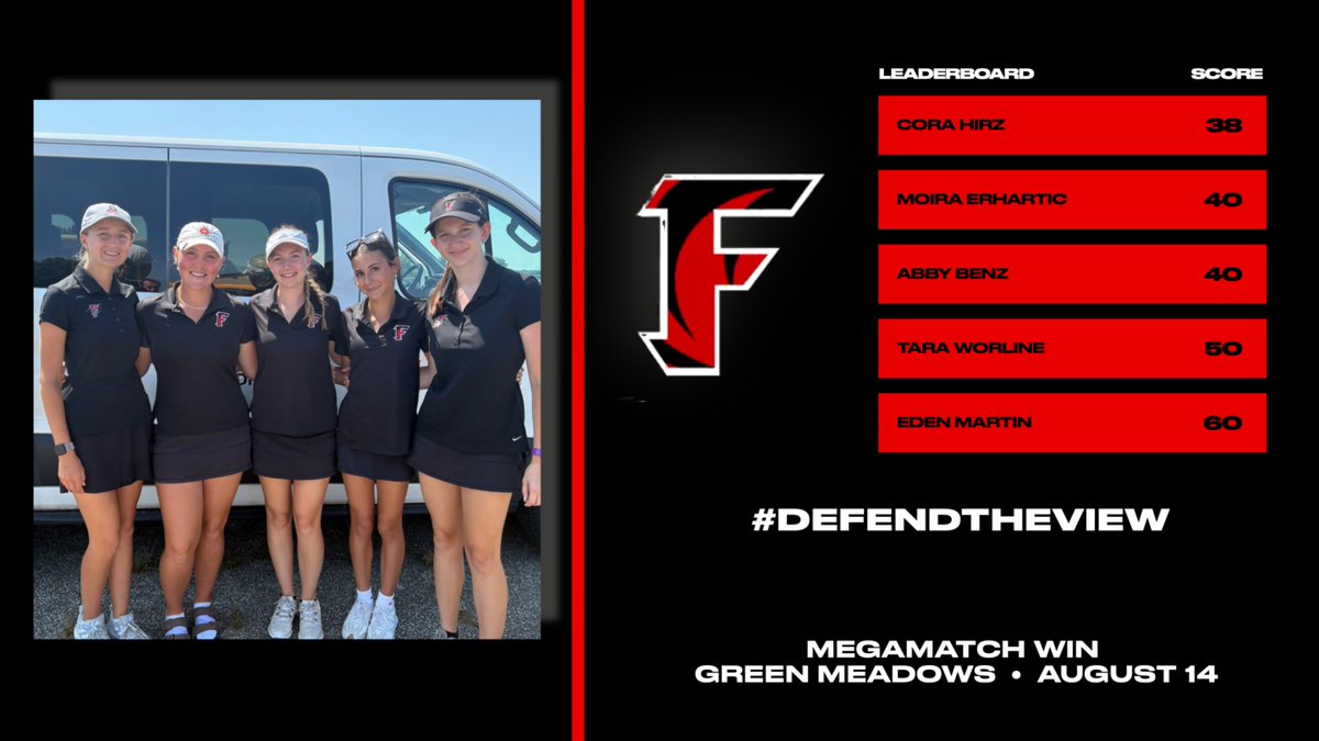 Fairview Tiger Athletics (@fairview_tigers) on Twitter photo 