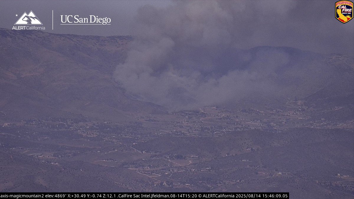 DanielFireTruck's tweet image. #HawkFire Air Attack 12 has Requesting 2 (LATS) Large Air Tankers and 2 S2 Air Tankers.

The Fire is Pushing North/Northeast.