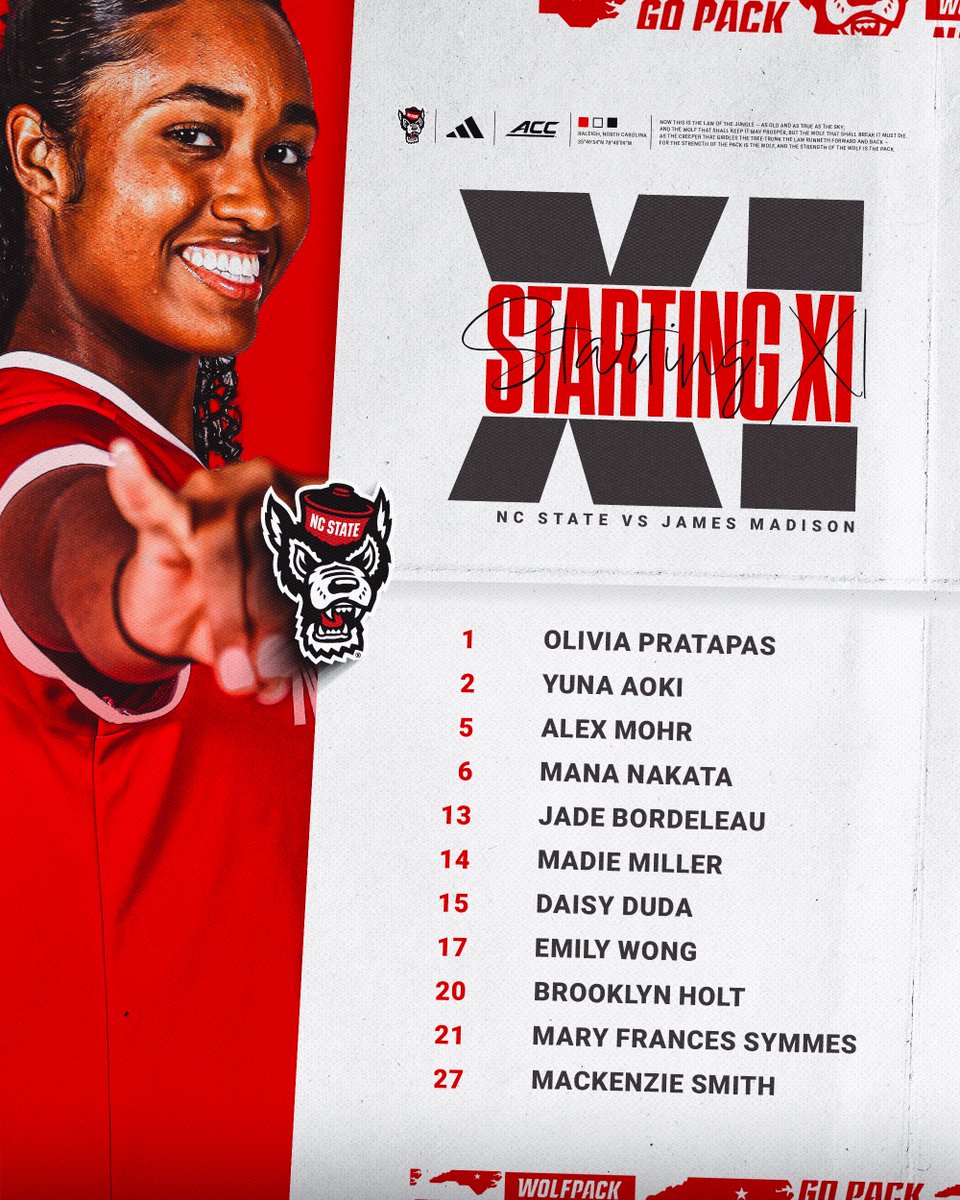 NC State Women's Soccer tweet media